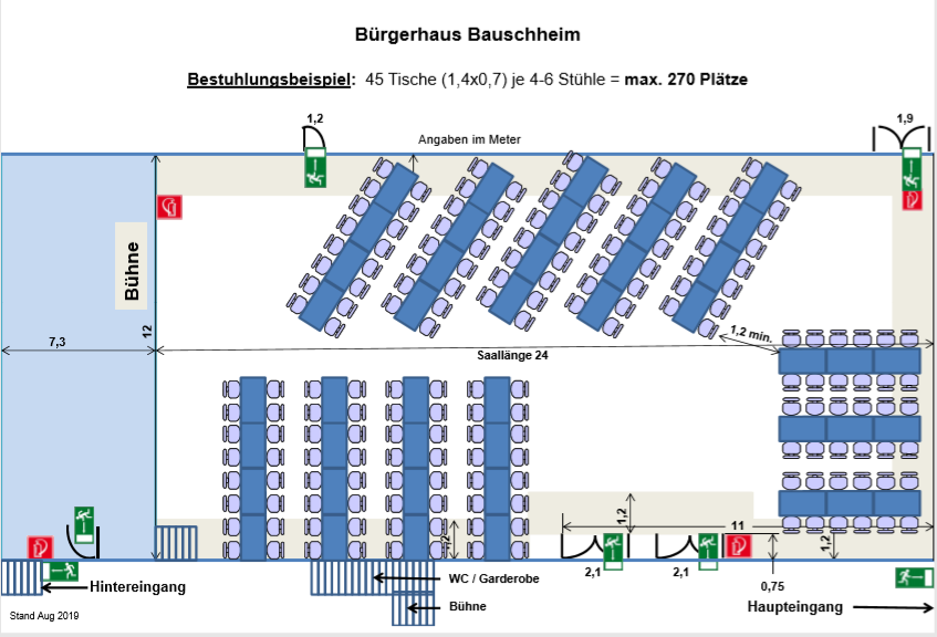 Variante 1 – Bankettbestuhlung